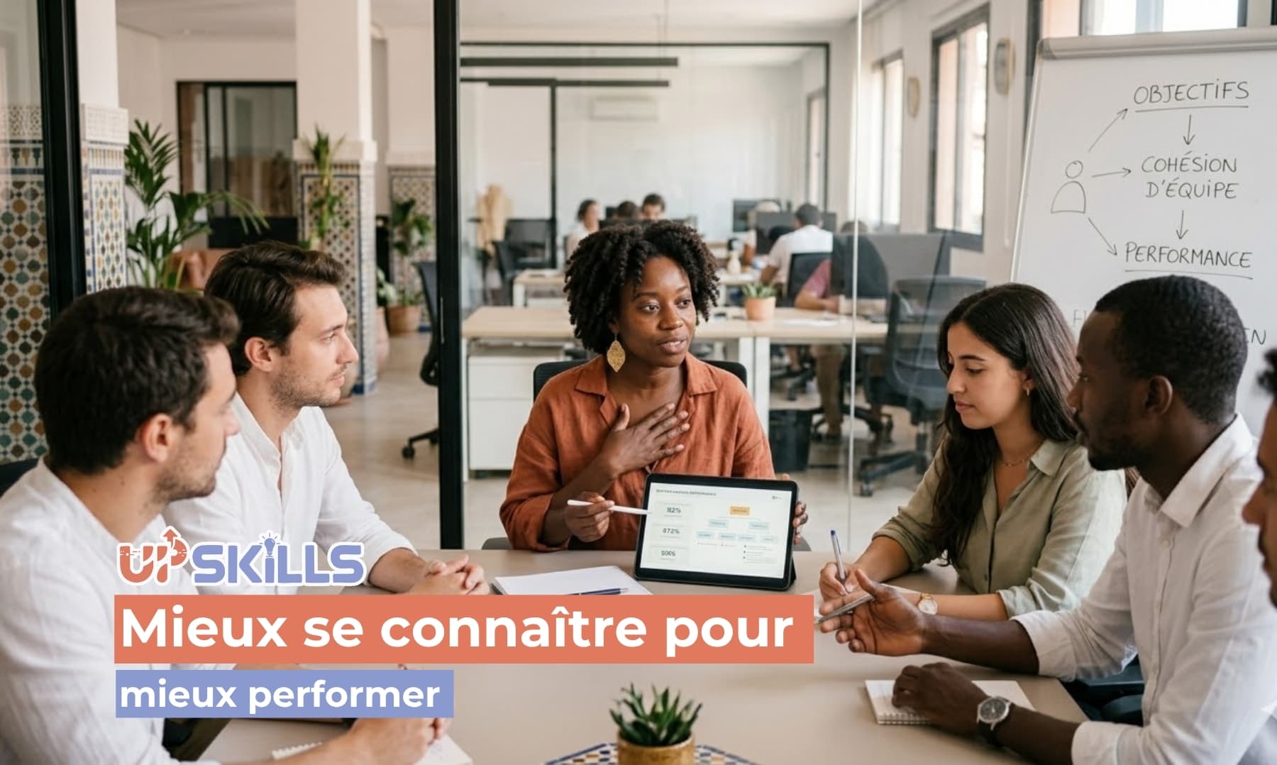 Mieux se connaître pour mieux performer